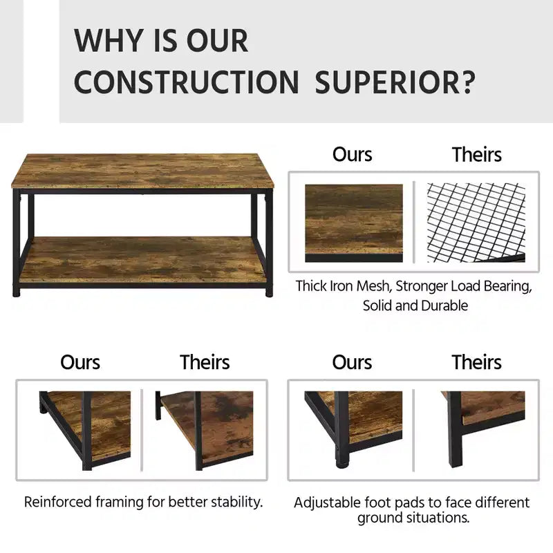 Yaheetech Wood Industrial Coffee Table with Storage Shelf for Living Room