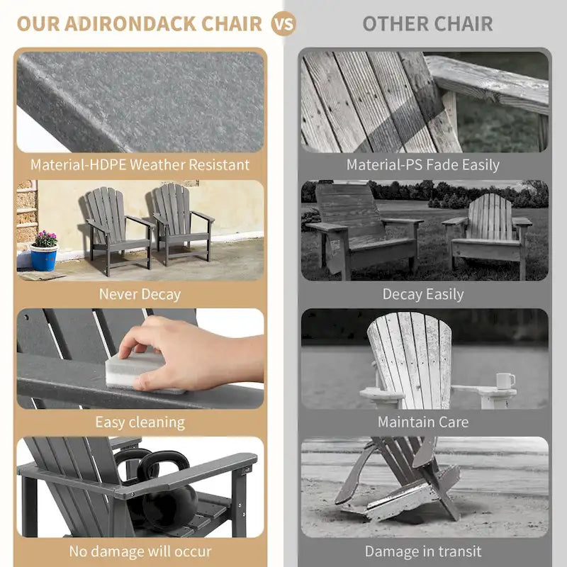Vrakae 6 Pcs Patio HDPE All-Weather Stacking Adirondack Chair